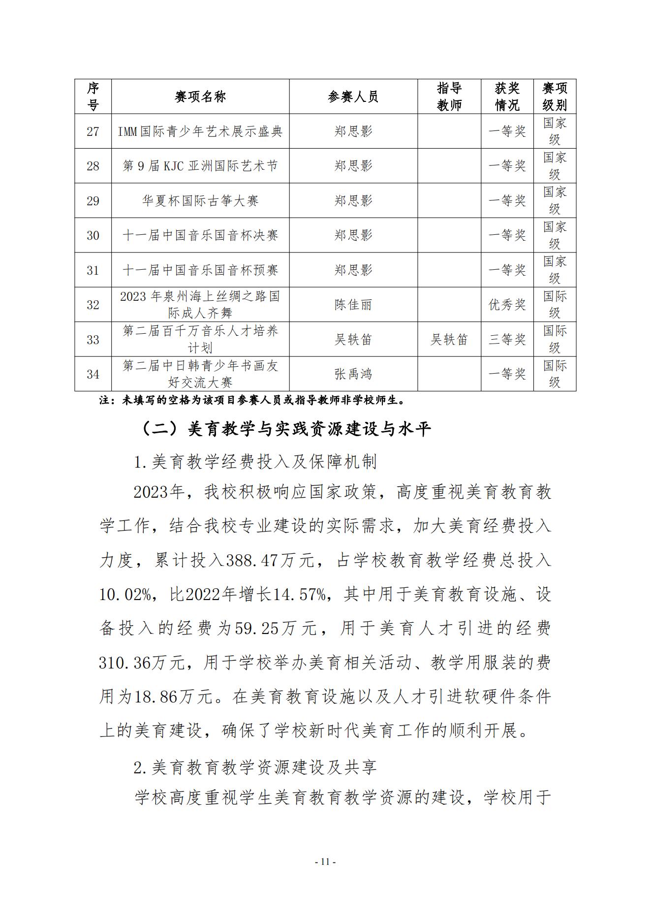 必赢国际437官网版2023年美育发展年度报告_10.jpg