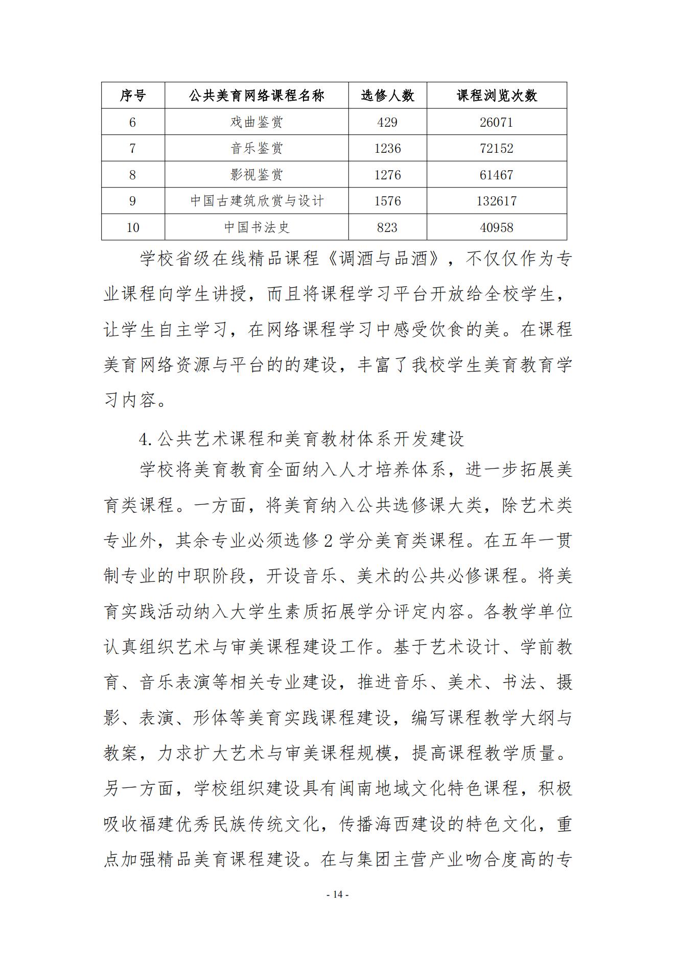 必赢国际437官网版2023年美育发展年度报告_13.jpg