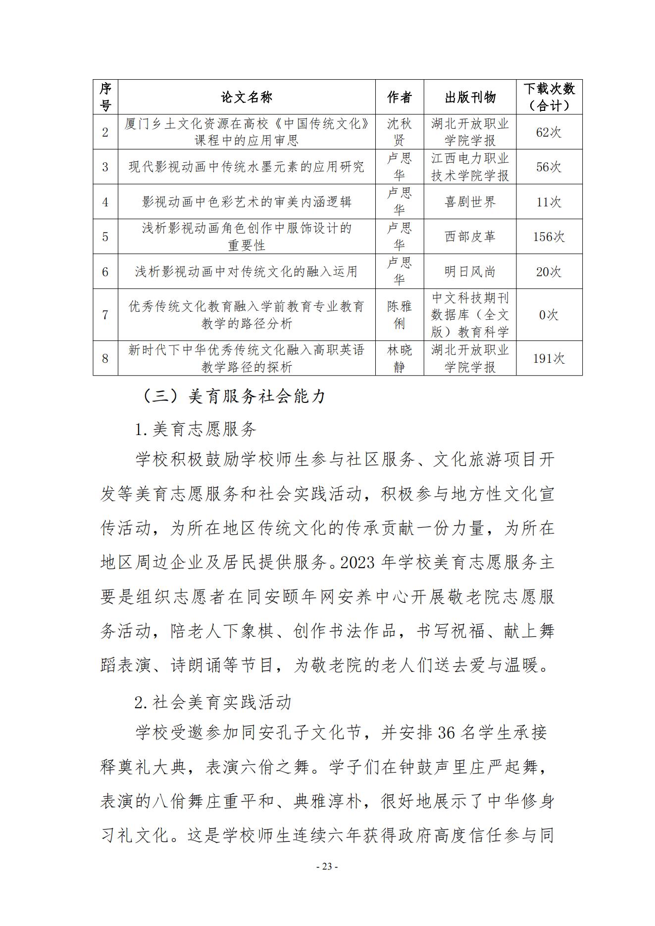 必赢国际437官网版2023年美育发展年度报告_22.jpg