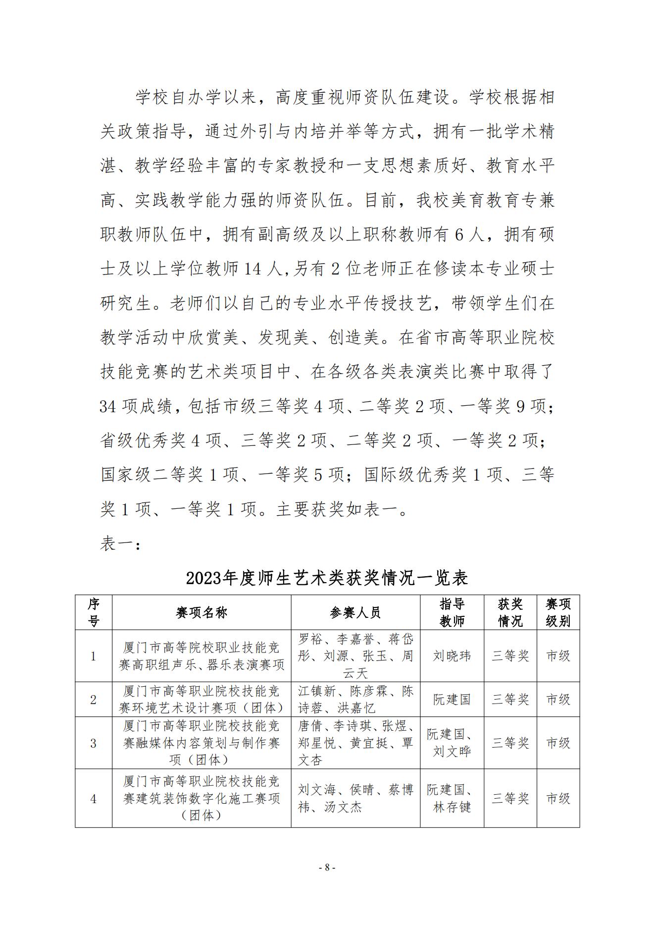 必赢国际437官网版2023年美育发展年度报告_07.jpg