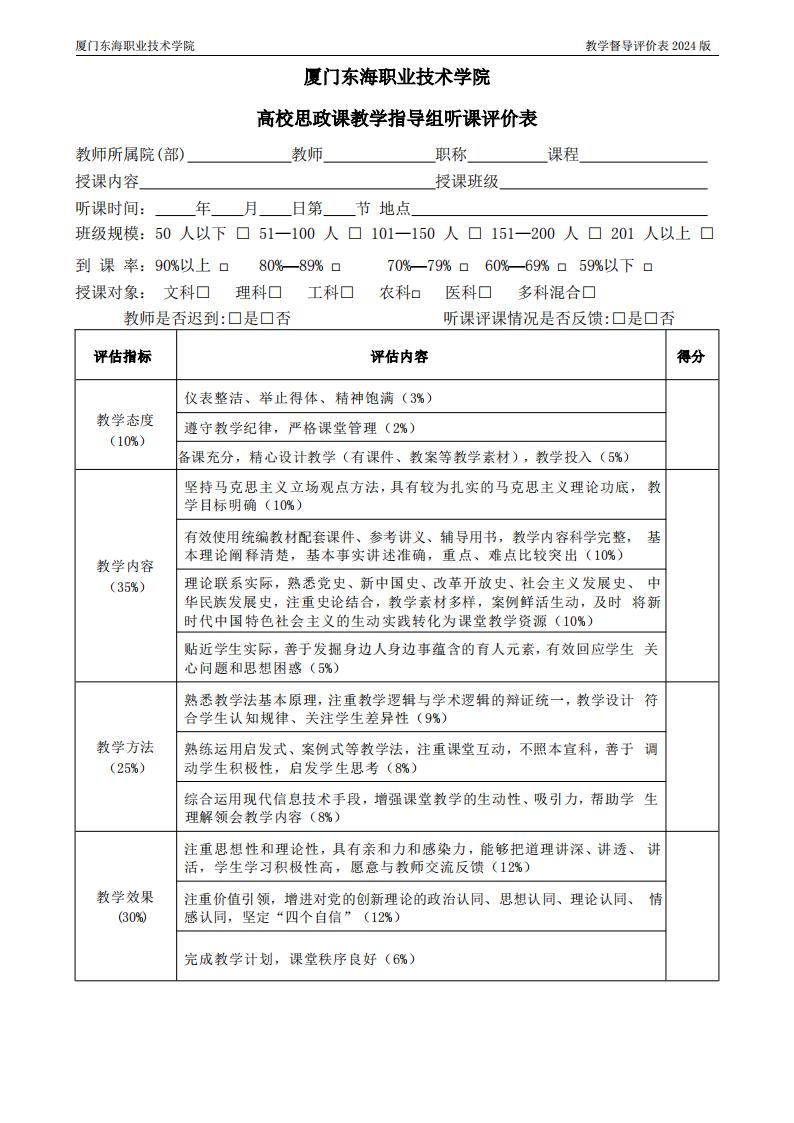 东海职院〔2024〕80号 关于印发《必赢国际437官网版教学督导工作管理规定》的通知_16.jpg
