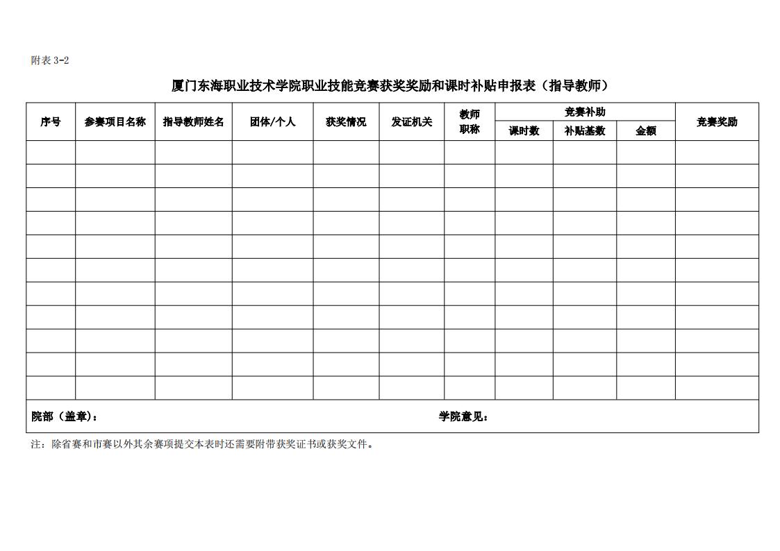 东海职院〔2024〕82号 关于印发《必赢国际437官网版职业技能竞赛管理规定》的通知_09.jpg