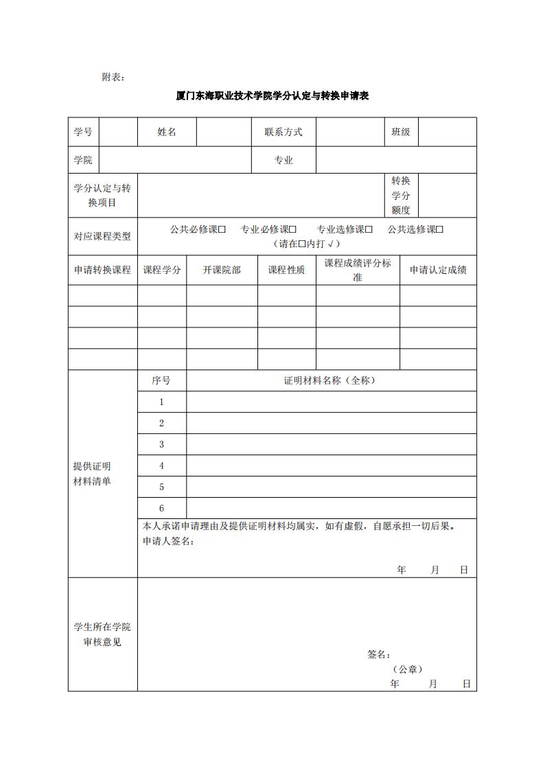 东海职院〔2024〕84号 关于印发《必赢国际437官网版学分认定与转换管理实施细则》的通知_10.jpg