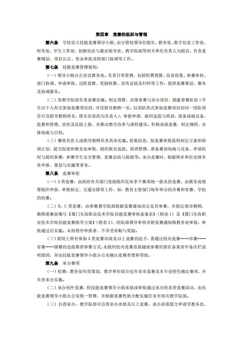 东海职院〔2024〕82号 关于印发《必赢国际437官网版职业技能竞赛管理规定》的通知_02.jpg