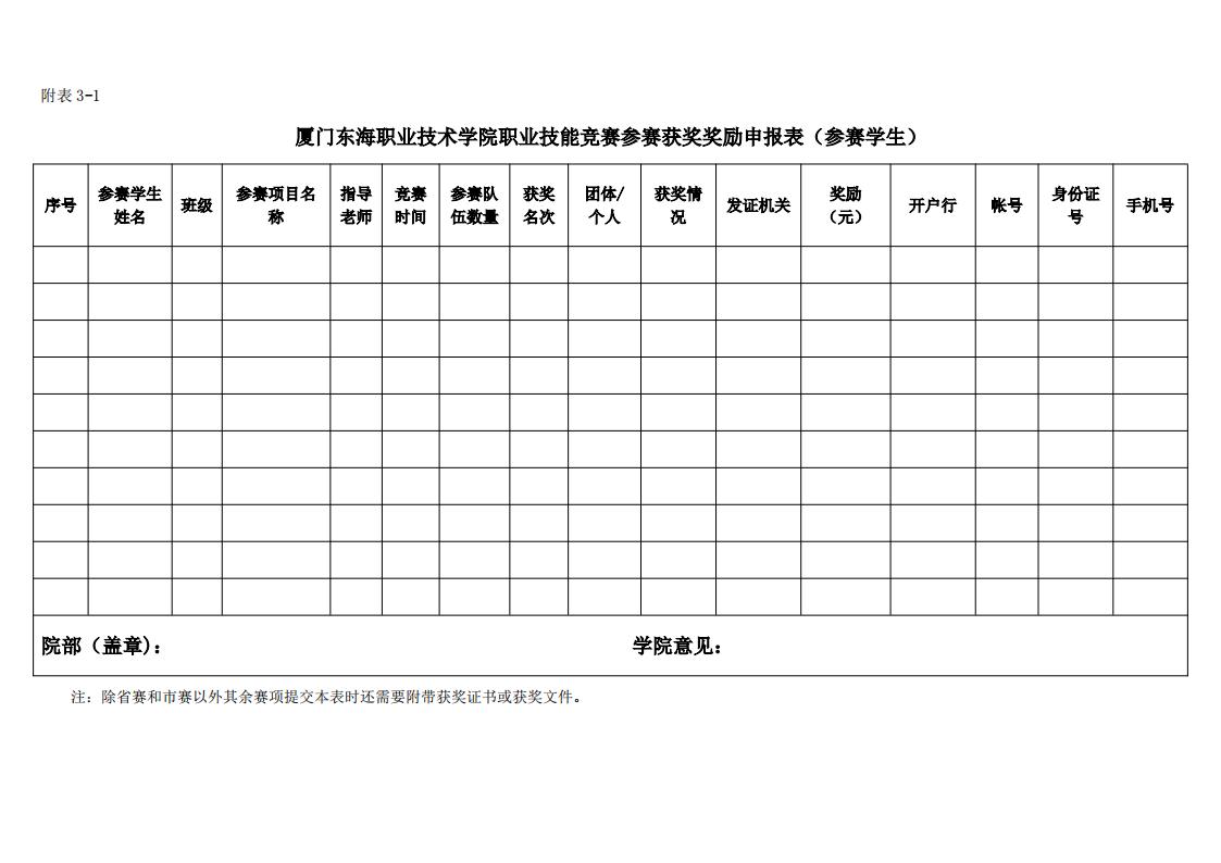 东海职院〔2024〕82号 关于印发《必赢国际437官网版职业技能竞赛管理规定》的通知_08.jpg