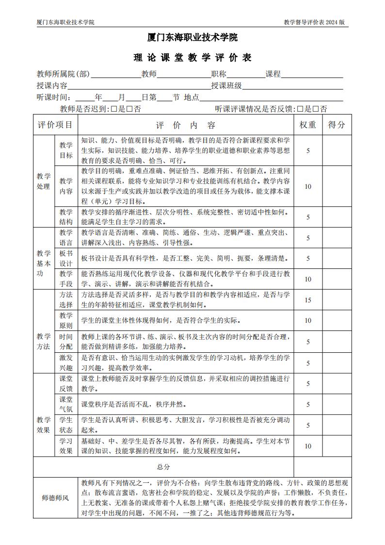 东海职院〔2024〕80号 关于印发《必赢国际437官网版教学督导工作管理规定》的通知_10.jpg