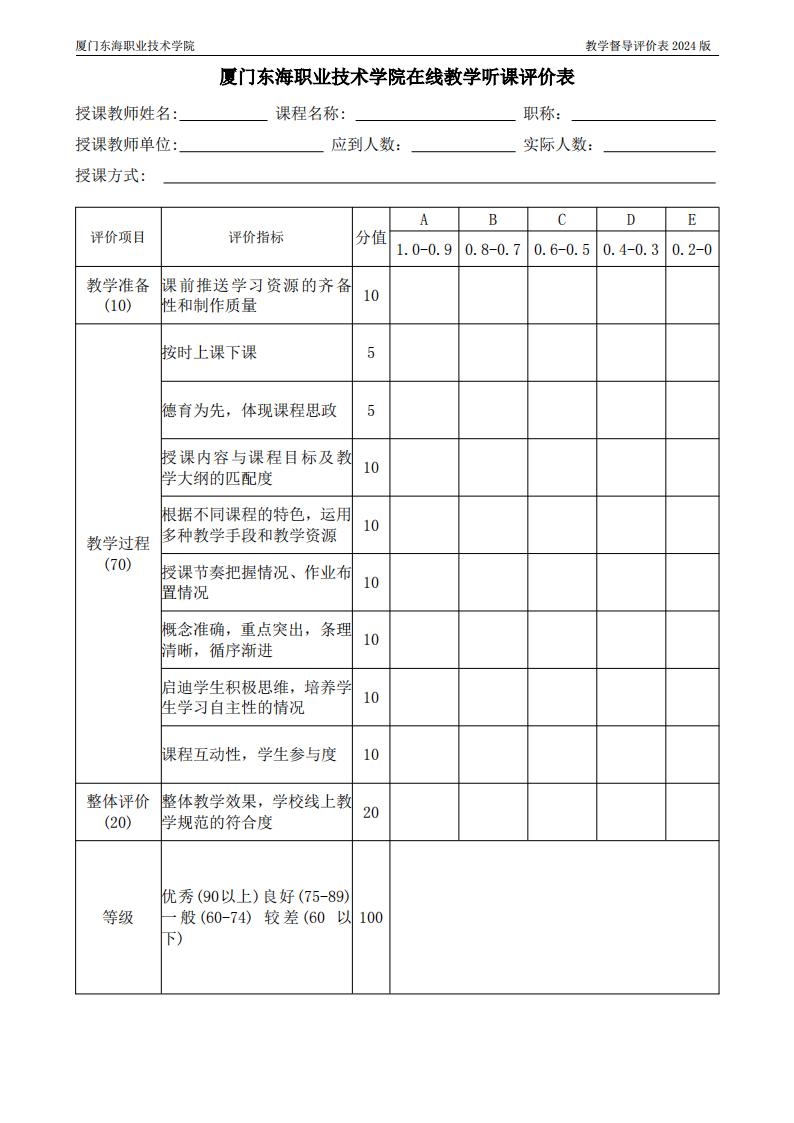 东海职院〔2024〕80号 关于印发《必赢国际437官网版教学督导工作管理规定》的通知_18.jpg