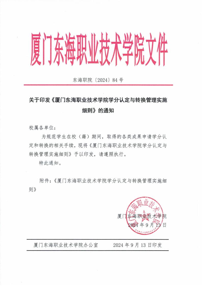东海职院〔2024〕84号 关于印发《必赢国际437官网版学分认定与转换管理实施细则》的通知_00.jpg