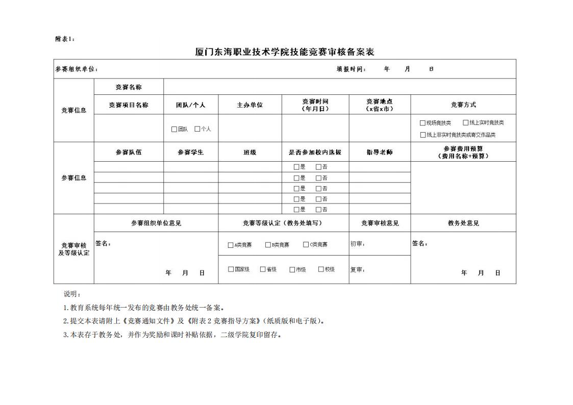 东海职院〔2024〕82号 关于印发《必赢国际437官网版职业技能竞赛管理规定》的通知_06.jpg
