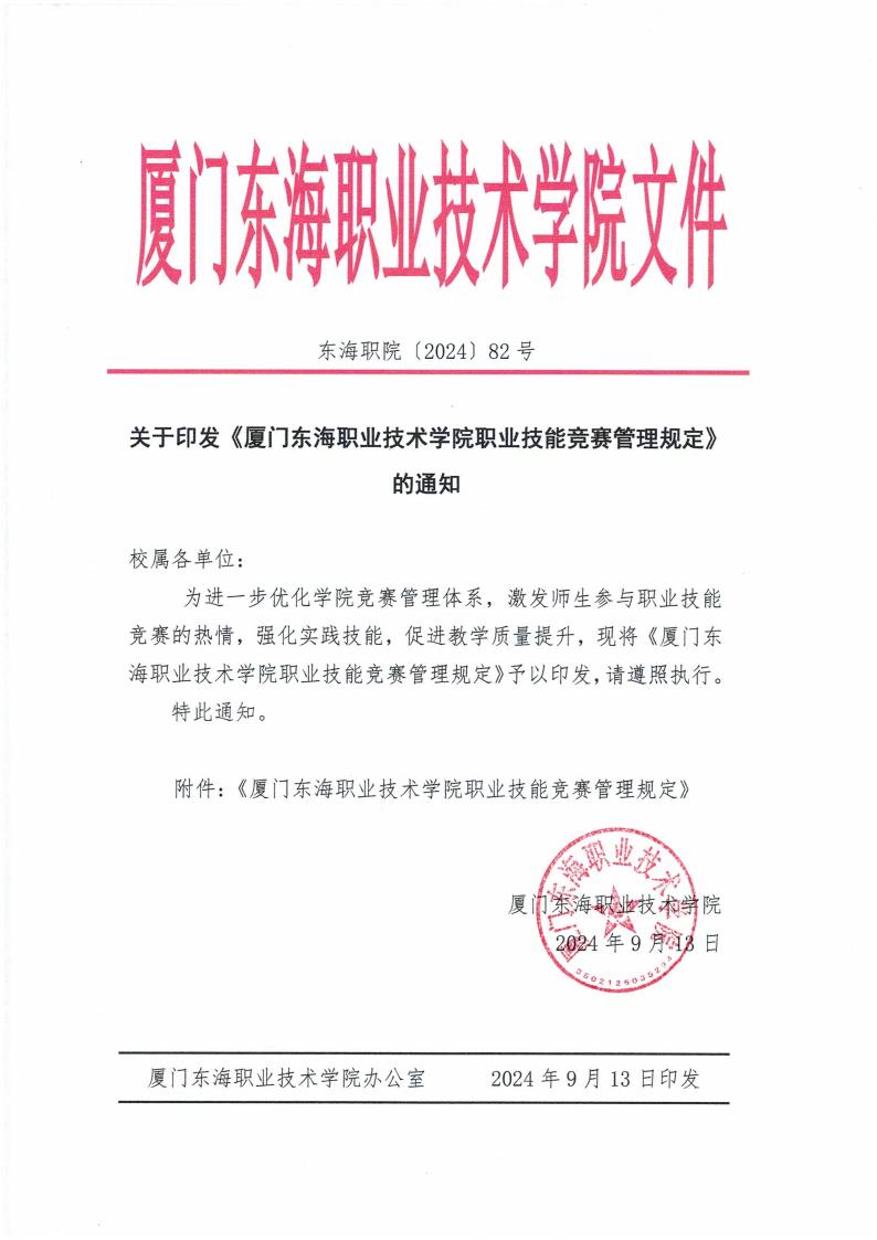 东海职院〔2024〕82号 关于印发《必赢国际437官网版职业技能竞赛管理规定》的通知_00.jpg